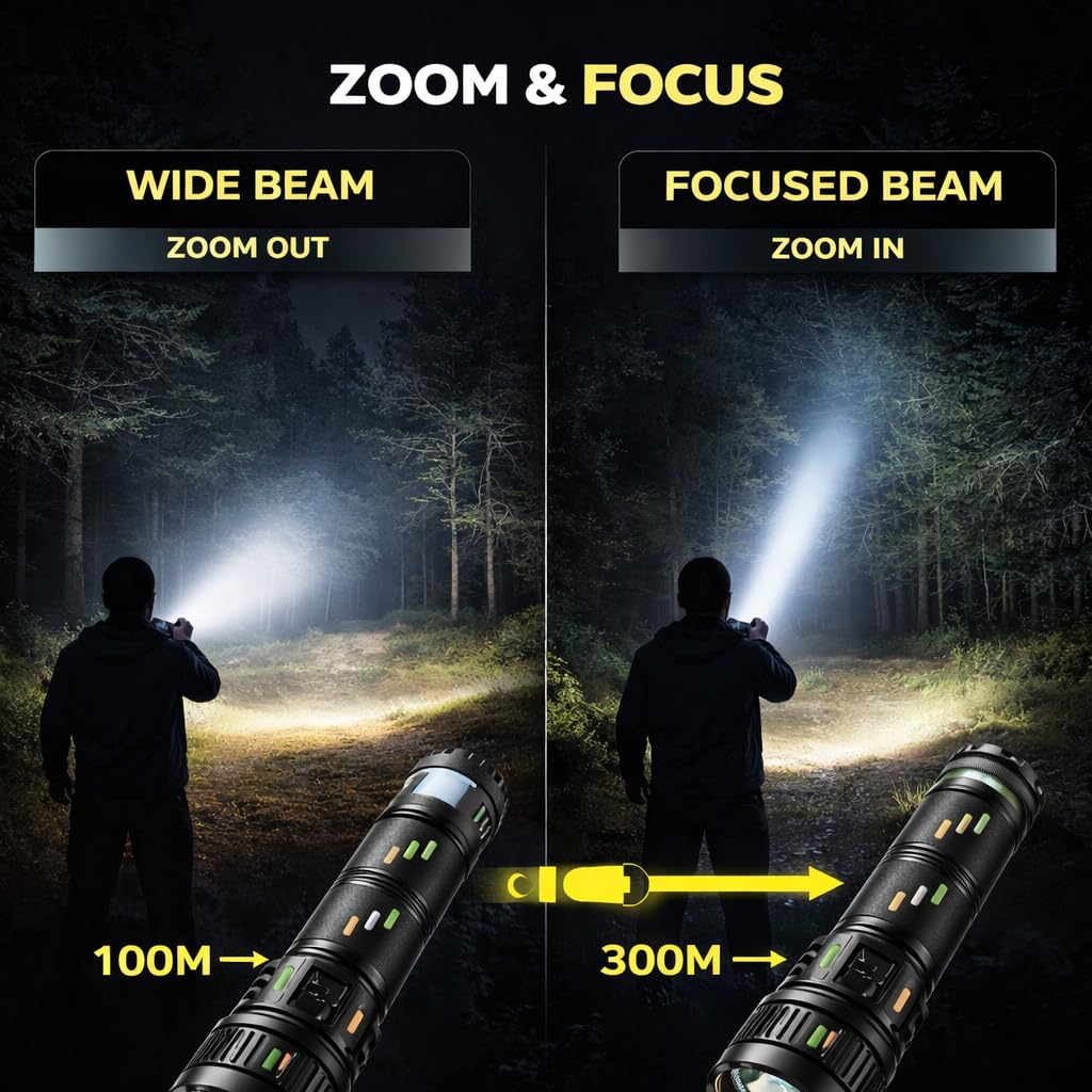 GHS Rechargeable Torch Flashlight